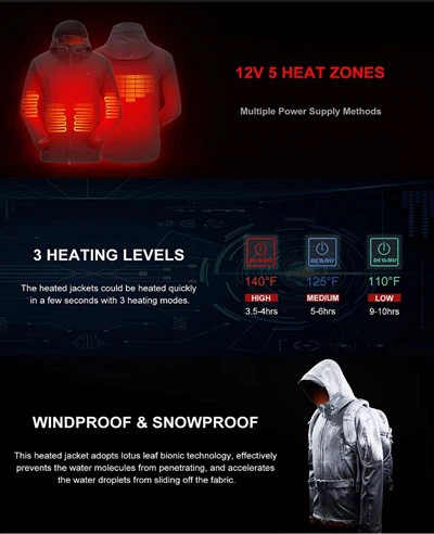 Usb Heated Fleece Jacket